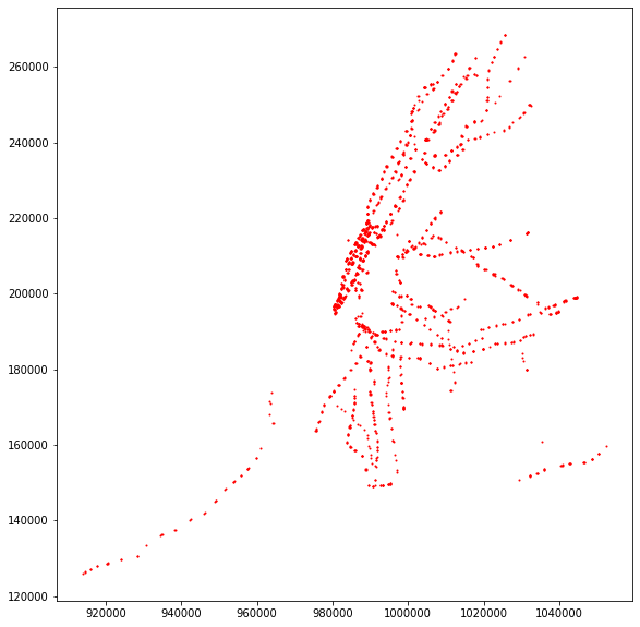 _images/Network_distance_example_32_0.png