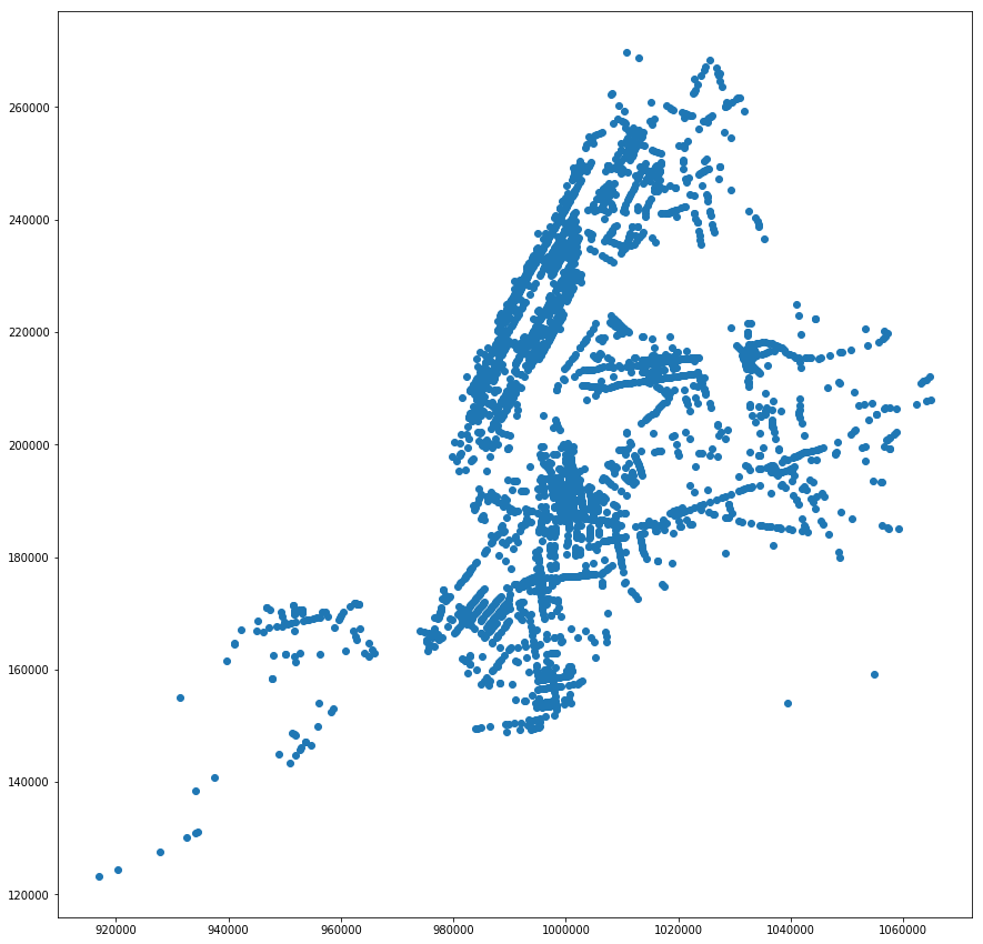 _images/Impact-Evaluation-of-Leading-Pedestrian-Interval-Signals_30_1.png