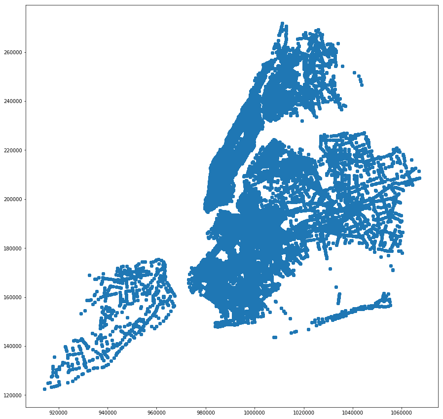 _images/Impact-Evaluation-of-Leading-Pedestrian-Interval-Signals_336_0.png