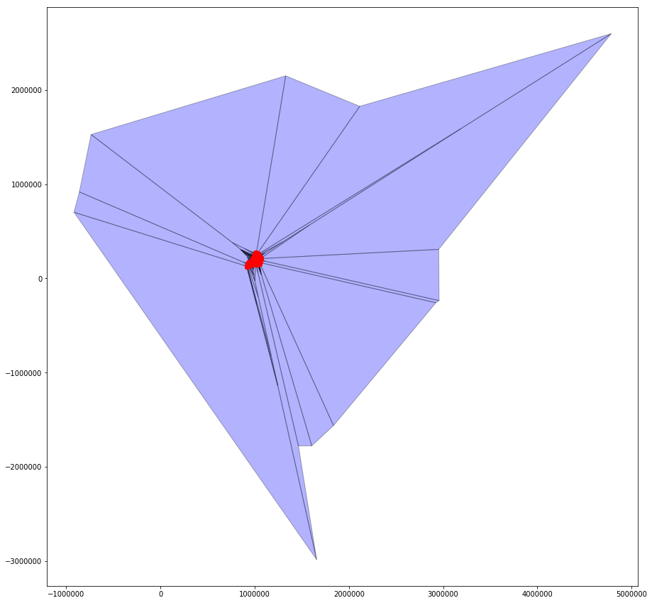 _images/Impact-Evaluation-of-Leading-Pedestrian-Interval-Signals_360_0.png