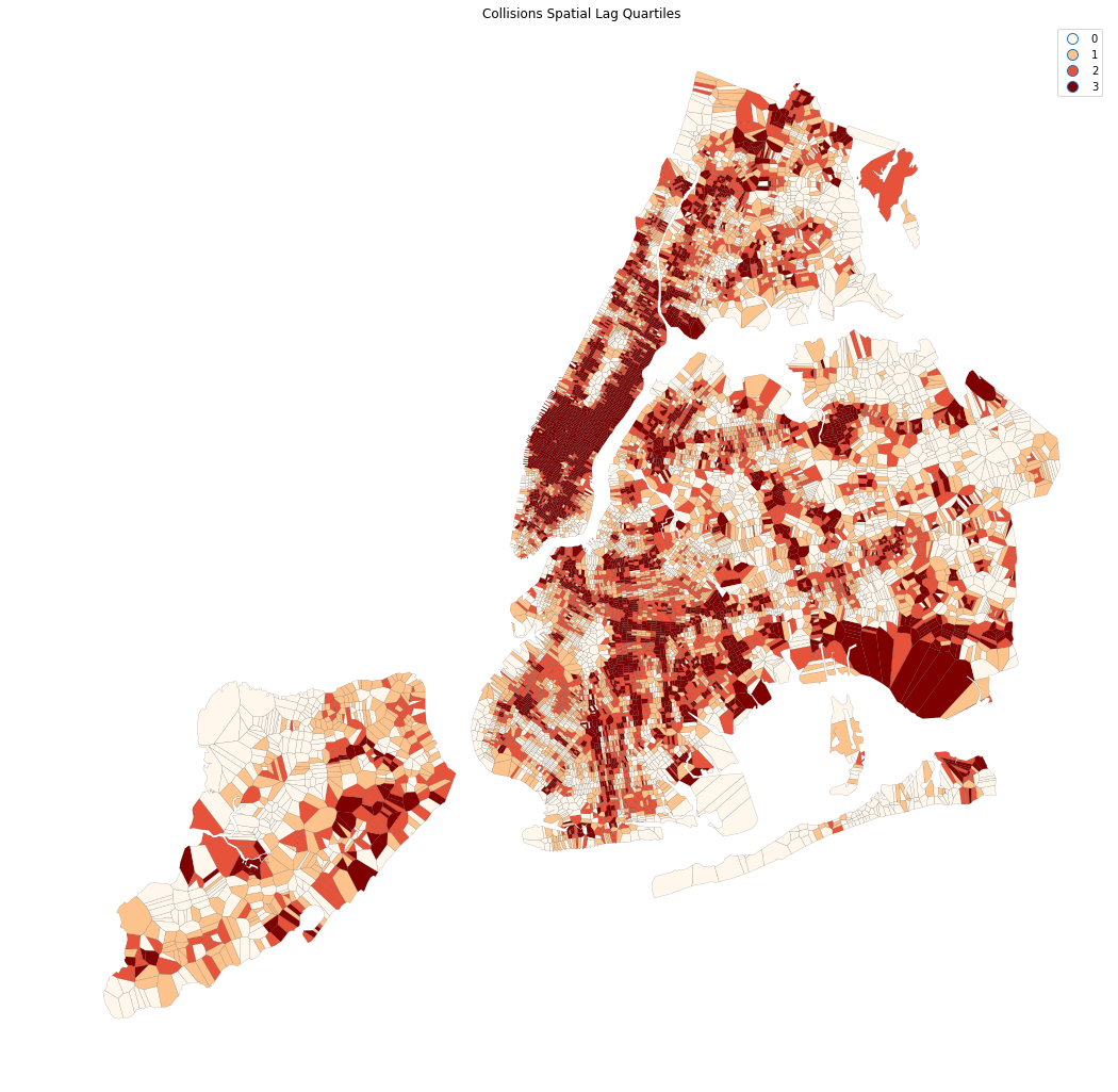 _images/Impact-Evaluation-of-Leading-Pedestrian-Interval-Signals_396_0.png